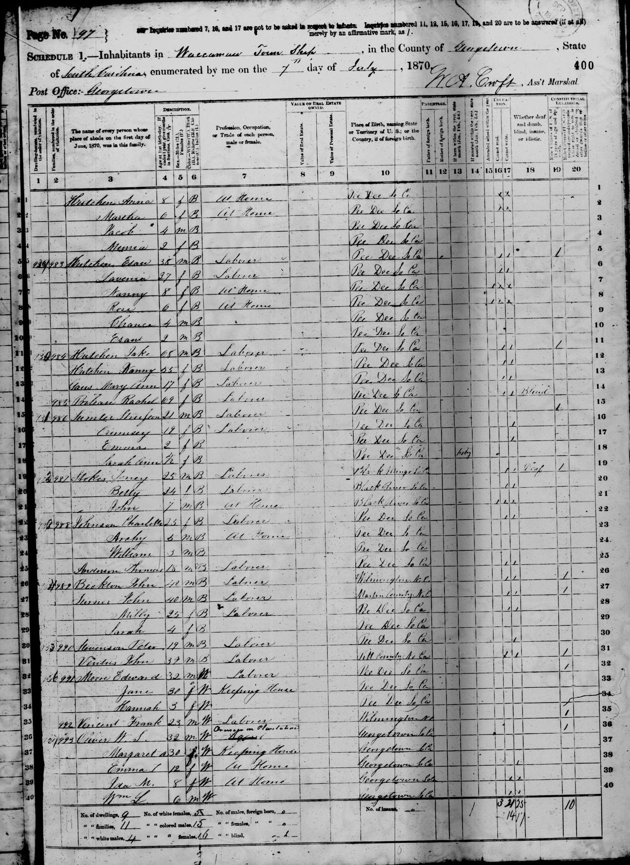 A page of the 1870 federal census for Georgetown County, South Carolina, with the color column marked B for Black on most households.